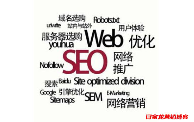 外貿網站內容如何做到讓客戶流連忘返？