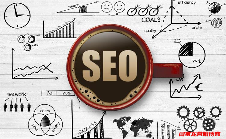 外貿社交視頻營銷策略分享，8大注意點