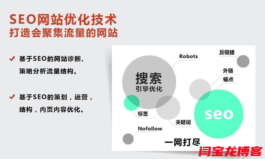 企業一定要建立網站嗎？