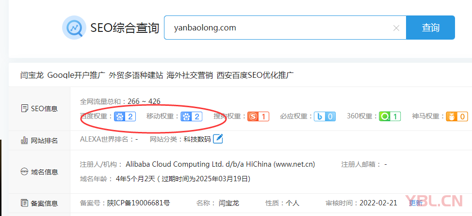 個人博客站百度權重達到2：流量暴增、咨詢人數攀升、關鍵詞排名大幅提升