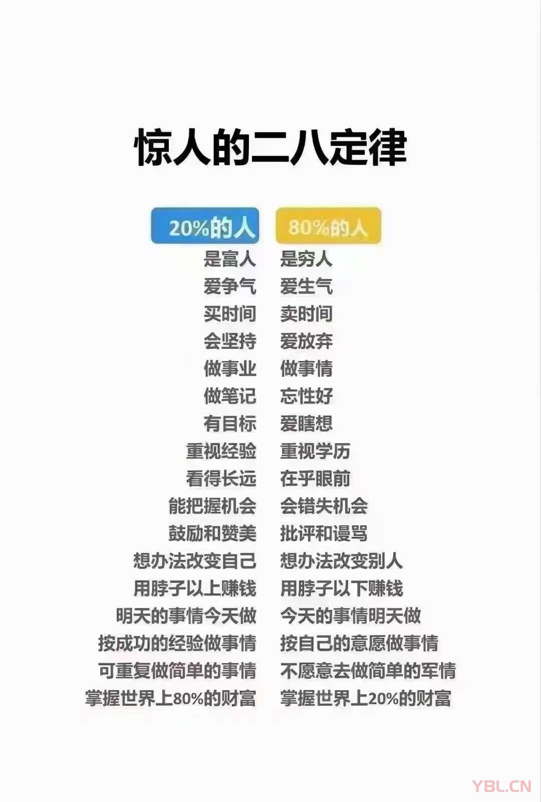 每個時代都有選中的人，而這個人并不一定是業務最強的