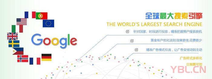 SEO秘籍 搜索引擎優化之道