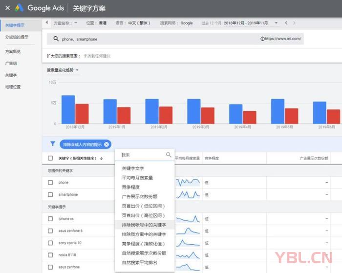SEO優化網站攻略 提升排名的秘籍寶典