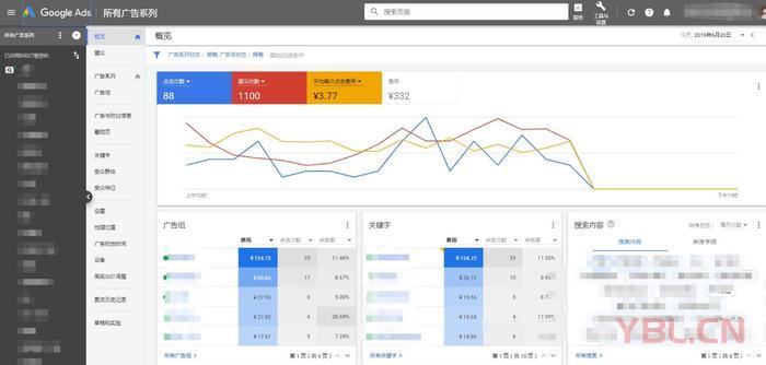 SEO卓越典范 揭秘高排名網站的優化秘訣